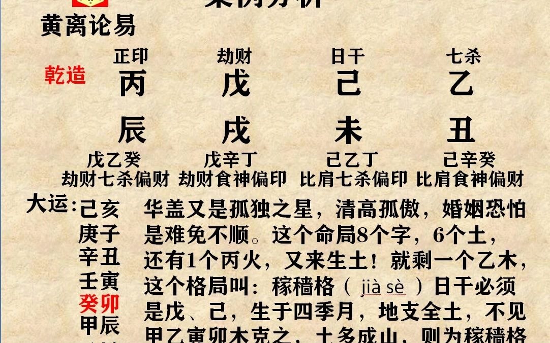 八字案例分析:稼穑格哔哩哔哩bilibili