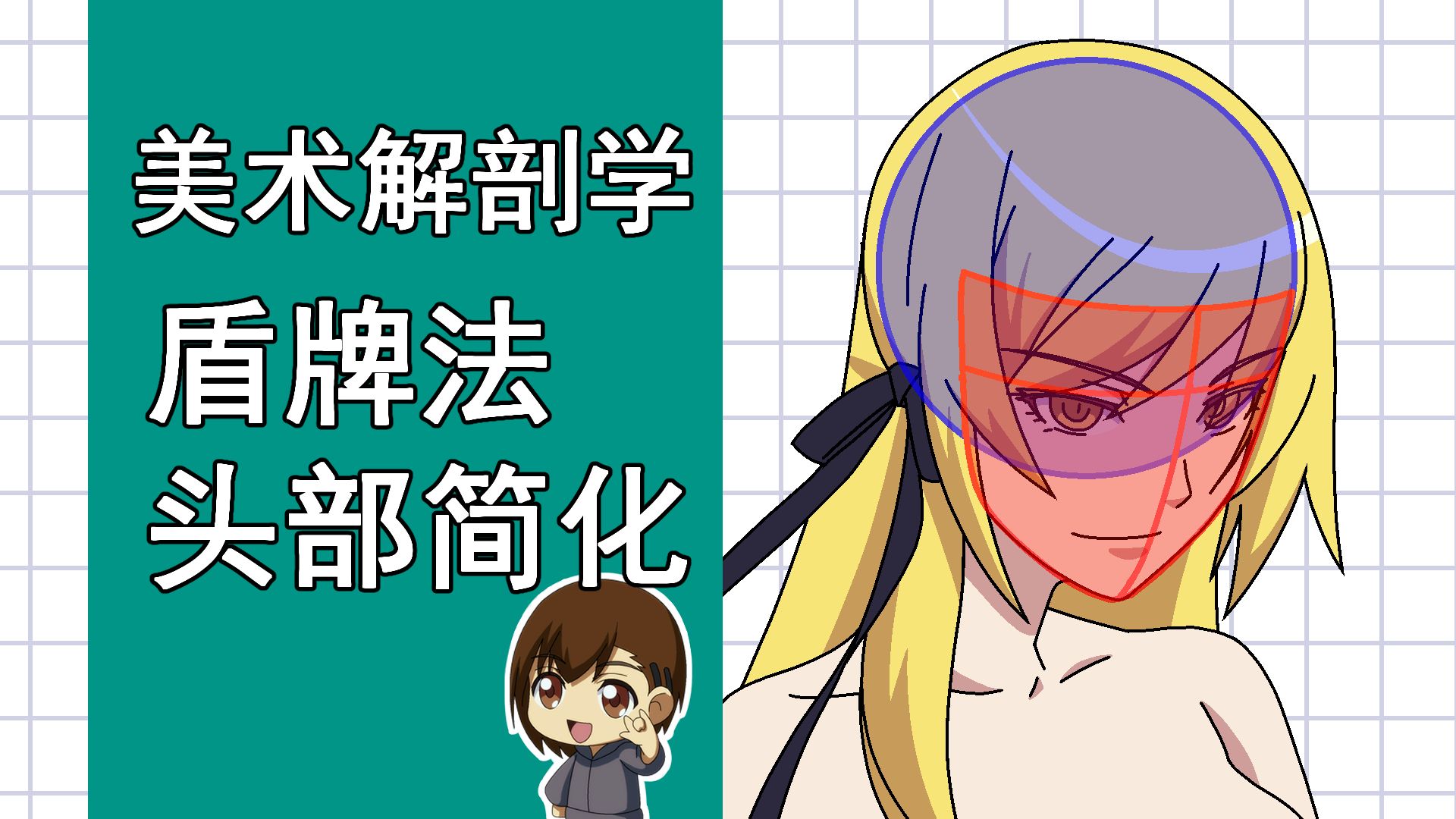 美术解剖学-32-盾牌法动漫头部简化