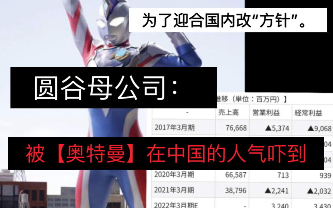 圆谷母公司:被中国的奥特曼人气吓到.哔哩哔哩bilibili