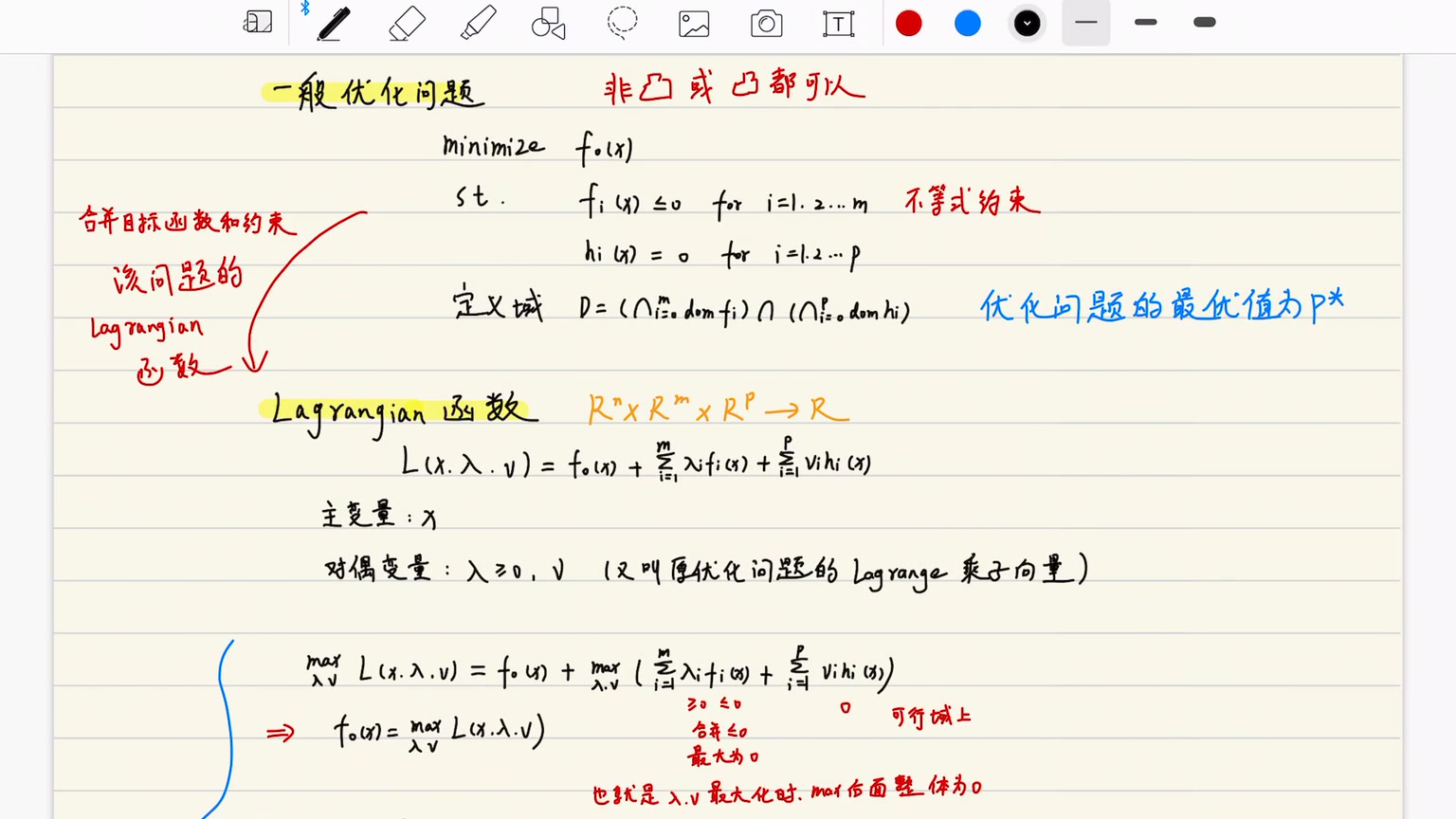 凸优化:对偶理论 (svm支持向量机推导铺垫)哔哩哔哩bilibili