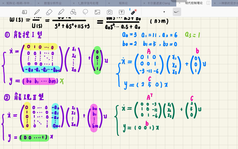 现代控制理论基础能观标准型能控标准型转化(期末考试复习自用)哔哩哔哩bilibili