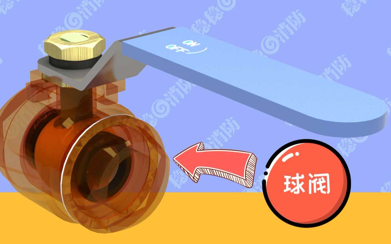 【3d模型】稳稳消防工程师湿式报警阀组球阀动画讲解