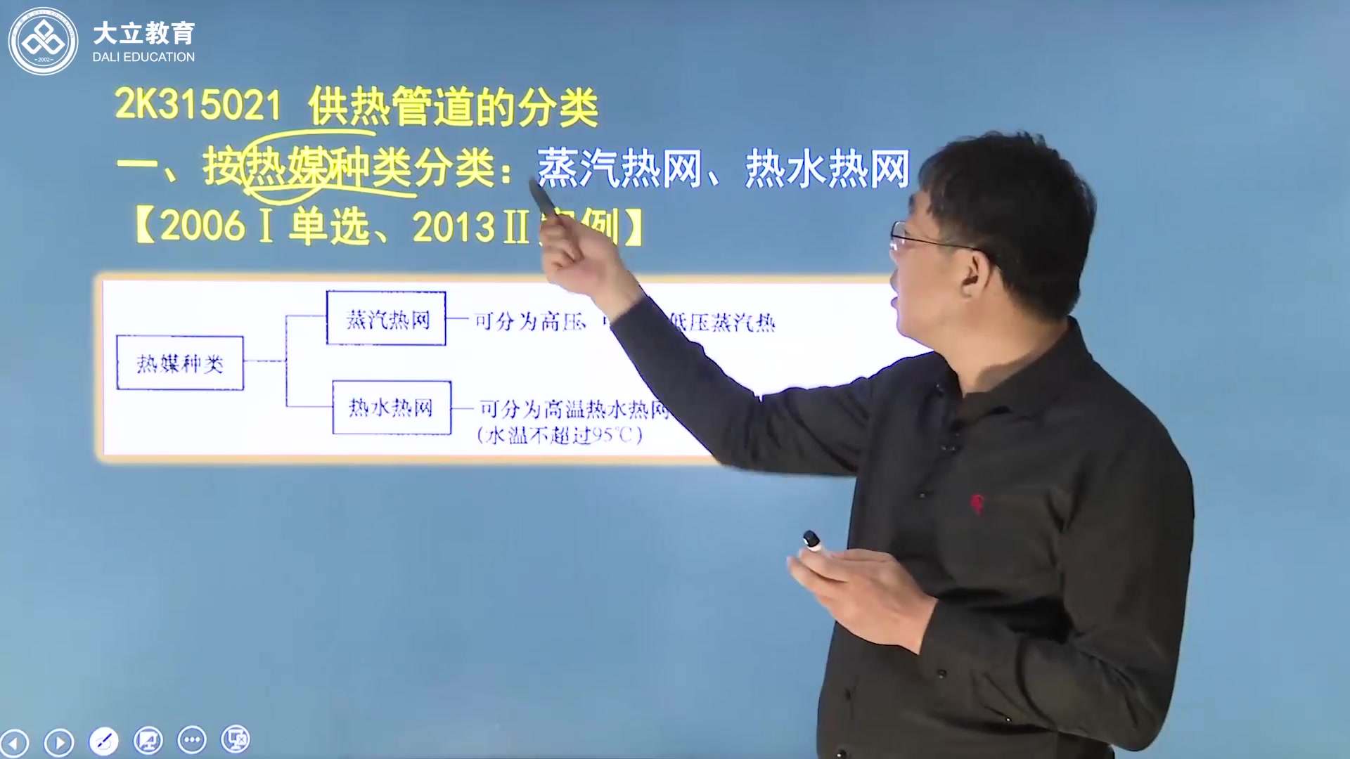 付新生市政名师2020基础夯实城镇供热管网工程施工22哔哩哔哩bilibili