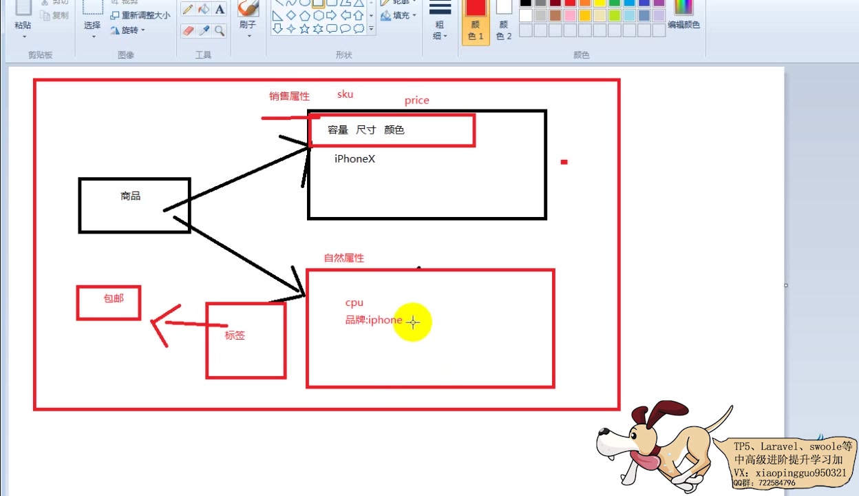 PHPTP5商城开发项目实战哔哩哔哩bilibili