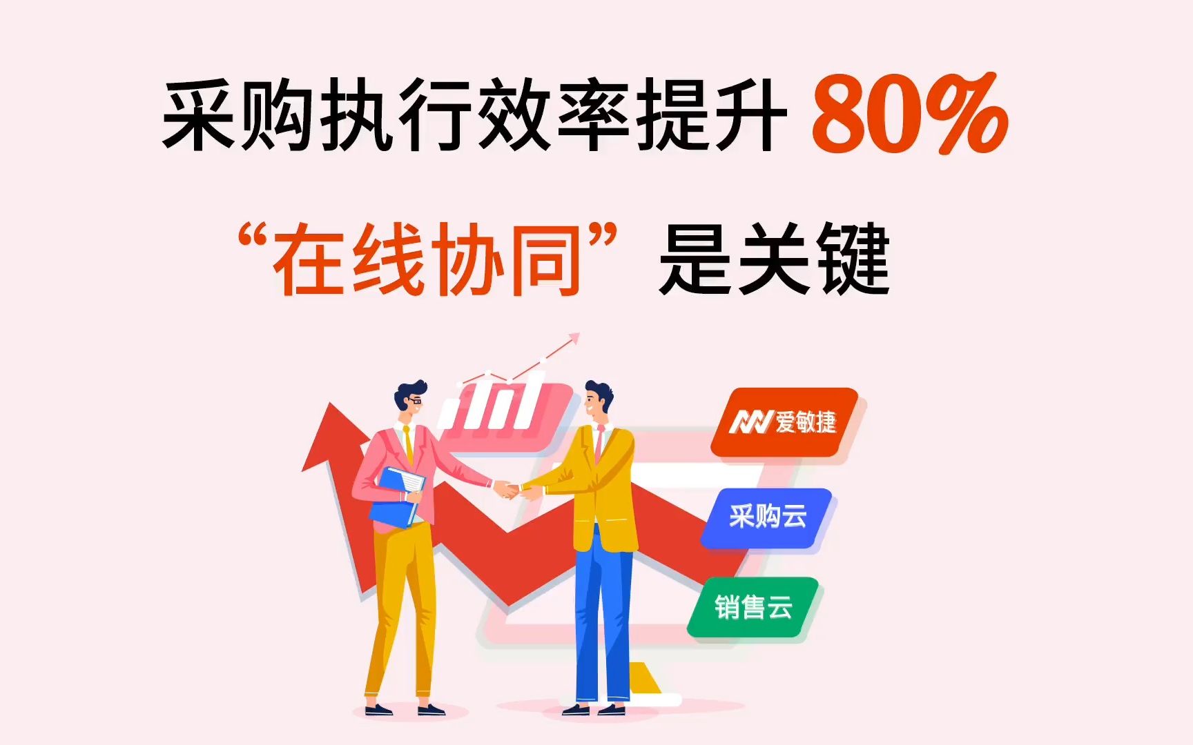 采购执行效率提升80%?“在线协同”是关键!哔哩哔哩bilibili