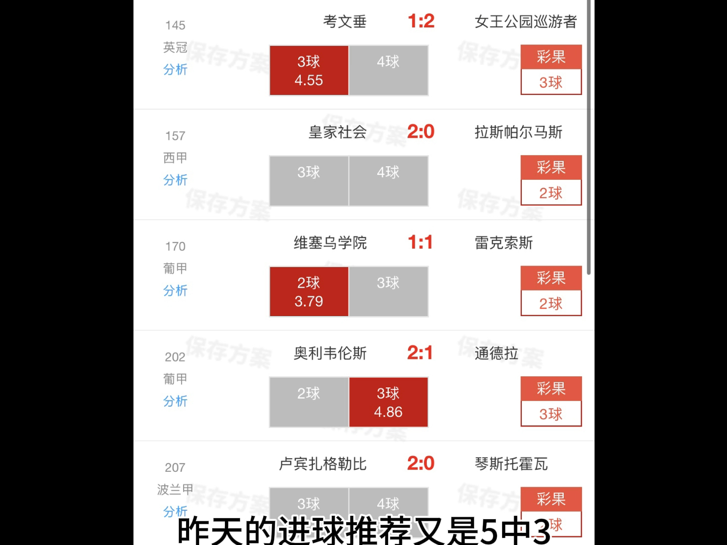 昨日北单比赛数据推荐进球5中3,胜平负17中11,命中率有点下降,主要是周六这比赛太难理解了,今天公推进球4场,充电推荐竞彩12场,北单11场,今天...