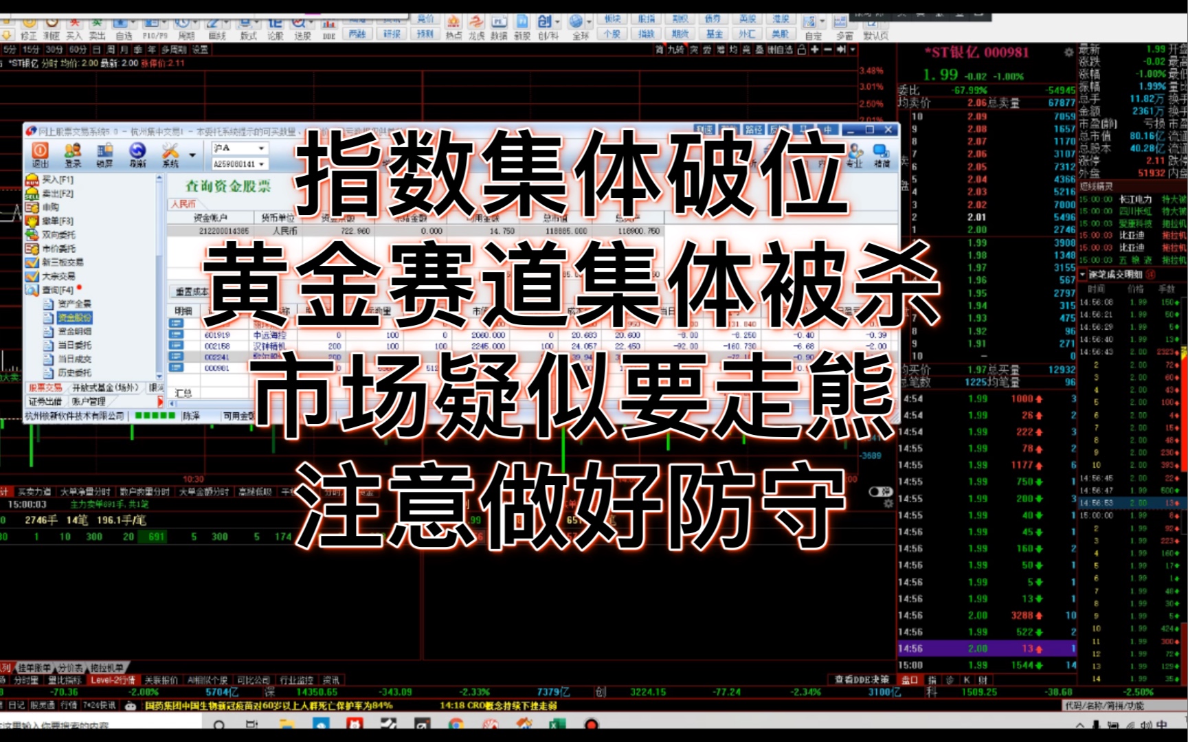 炒股开通创业板权限有哪些(炒股开通创业板权限有哪些条件)