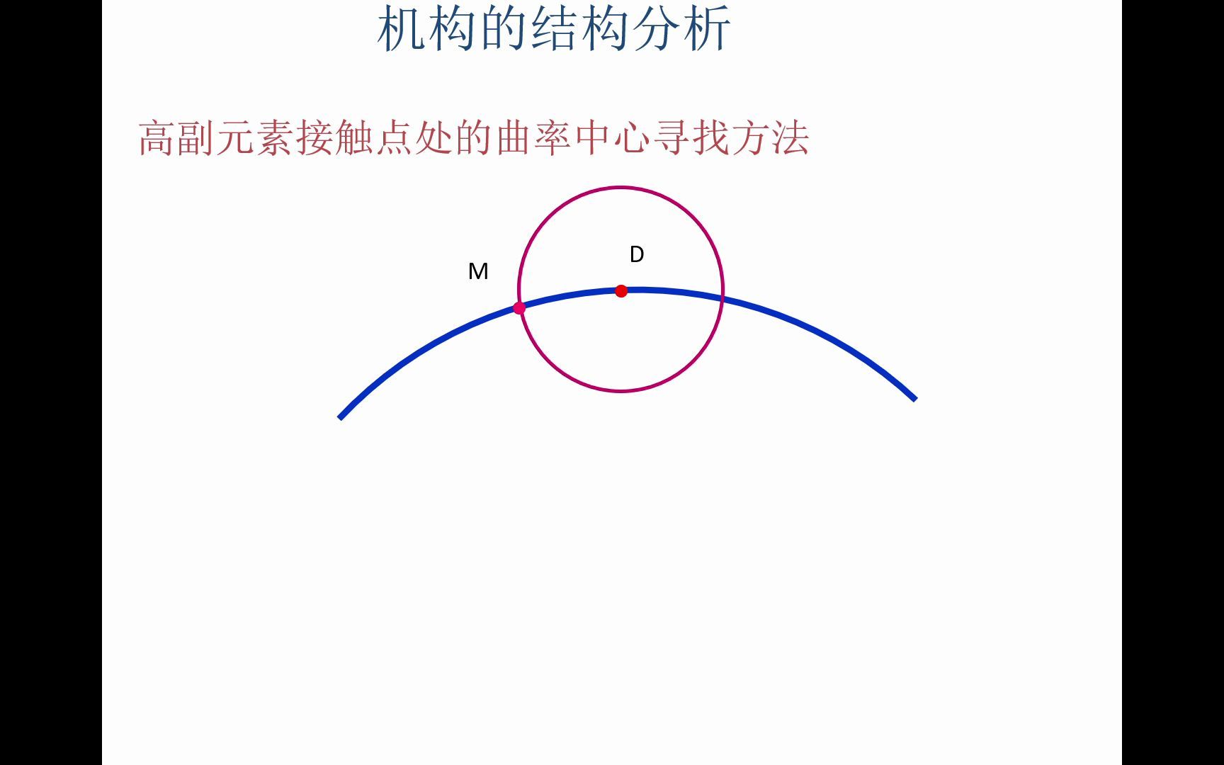 机械原理高副元素接触点处曲率中心的寻找方法哔哩哔哩bilibili