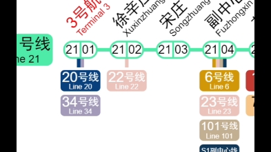 北京m21号线线路图图片
