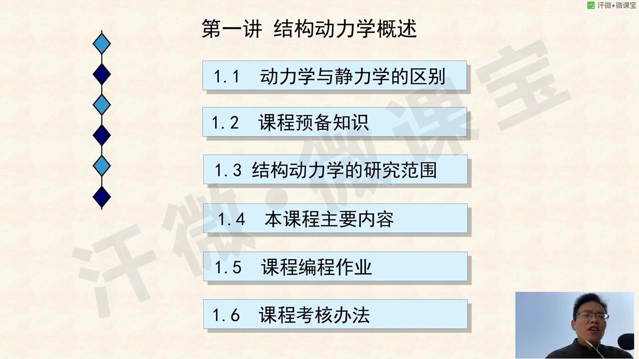 [图]【结构动力学课程1-1】结构动力学概述