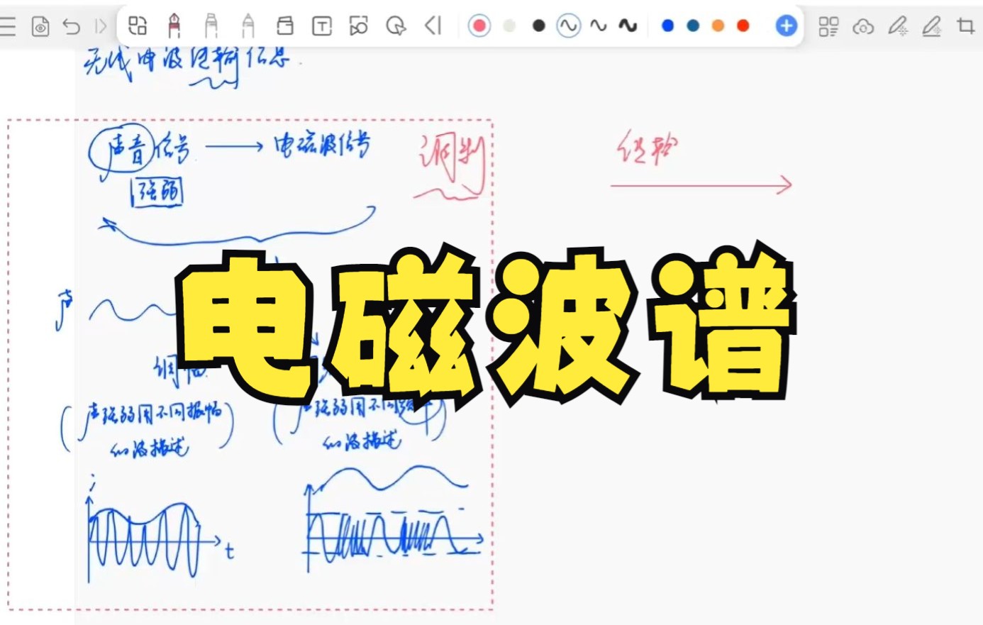 20221216电磁波谱(高二物理网课)哔哩哔哩bilibili