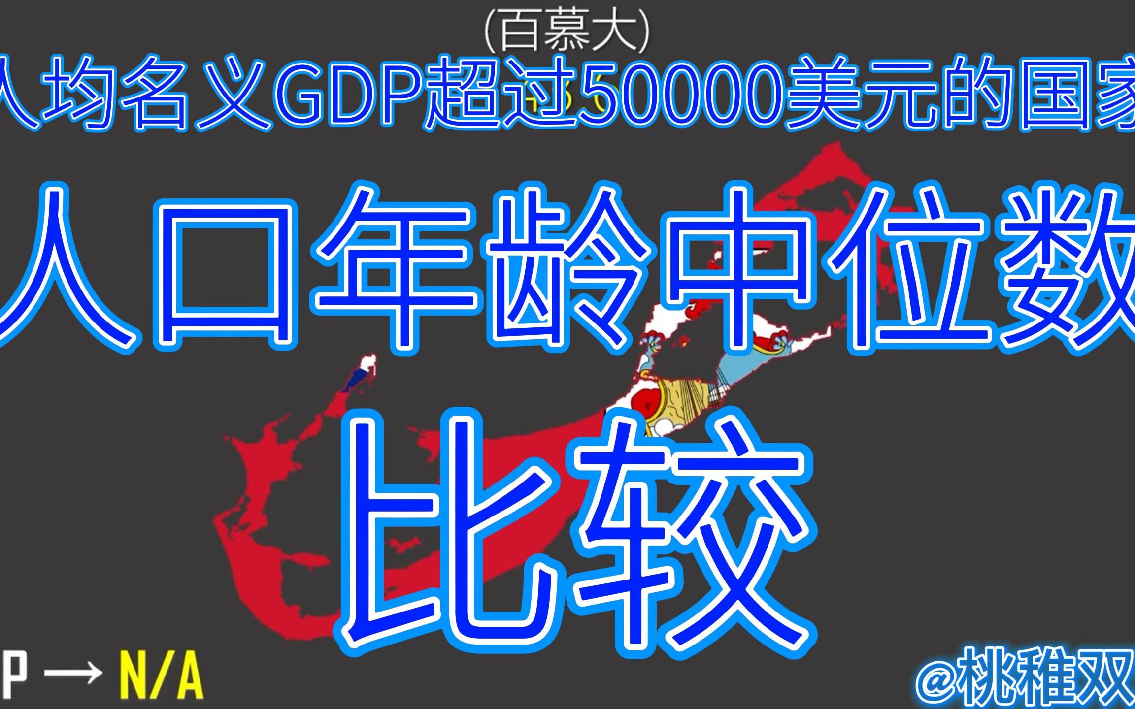 人均名义GDP超过50000美元的国家人口年龄中位数比较 (2023)哔哩哔哩bilibili