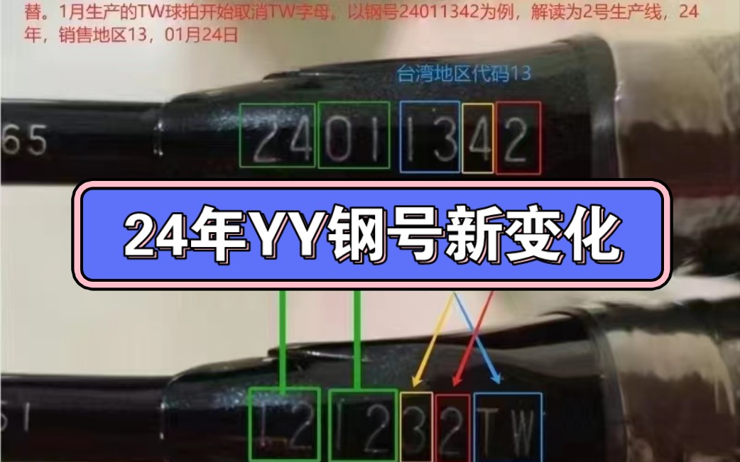 2024年YONEX羽毛球拍钢号新变化哔哩哔哩bilibili