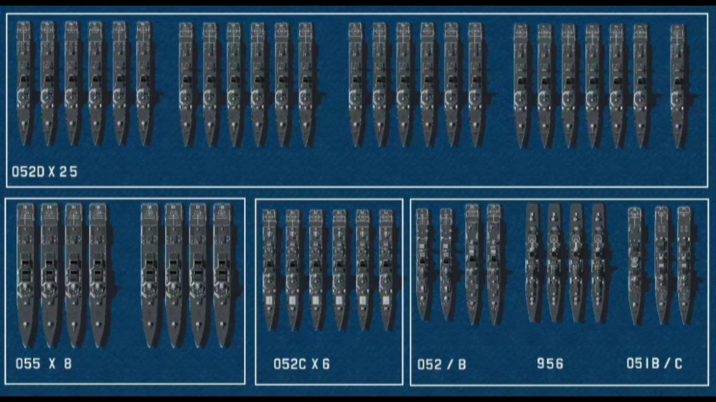 中国海军现役驱逐舰数量(50艘)哔哩哔哩bilibili