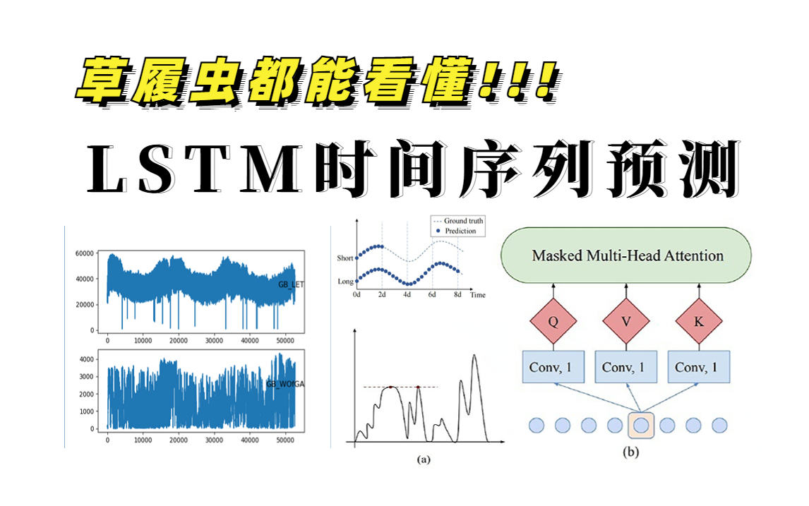 2023年最适合发论文的方向【LSTM时间序列预测】,我居然只花半天时间就学懂了!手把手教你处理和预测时间序列模型,解决梯度消失问题,绝对通俗易...