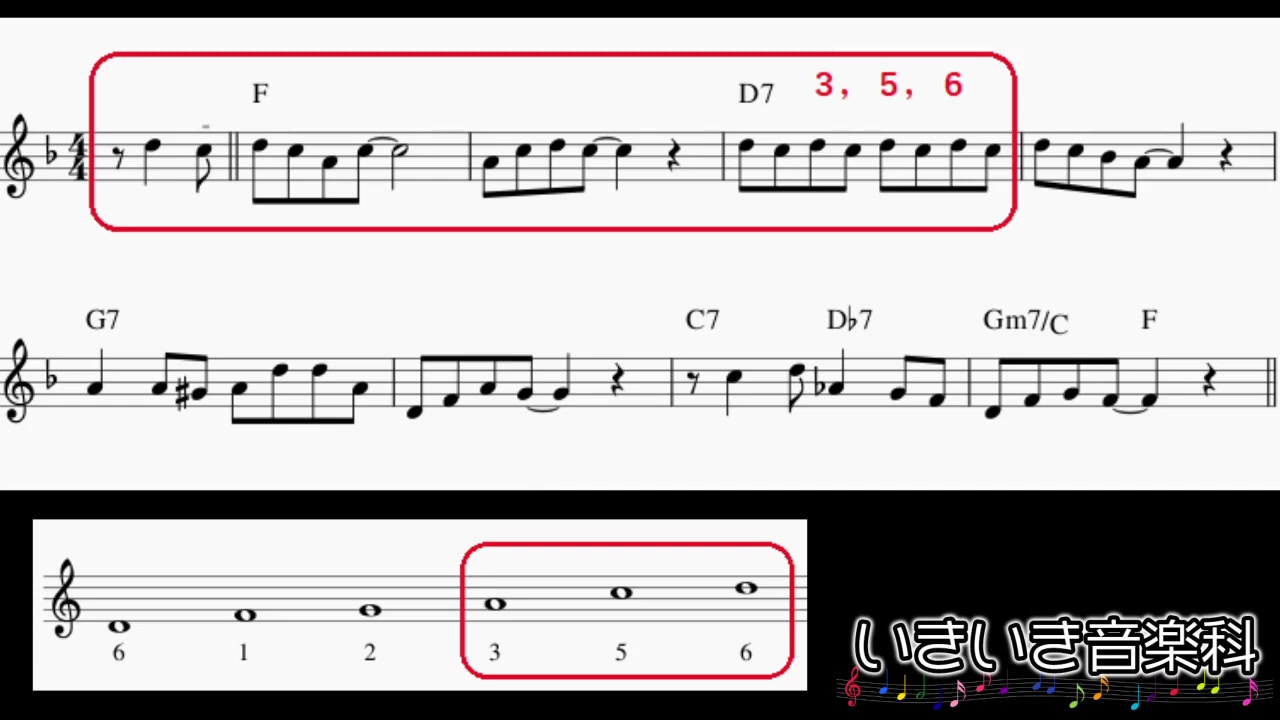 [NTB][作编]YKYK其他乐曲分析教程~ (33P)哔哩哔哩bilibili