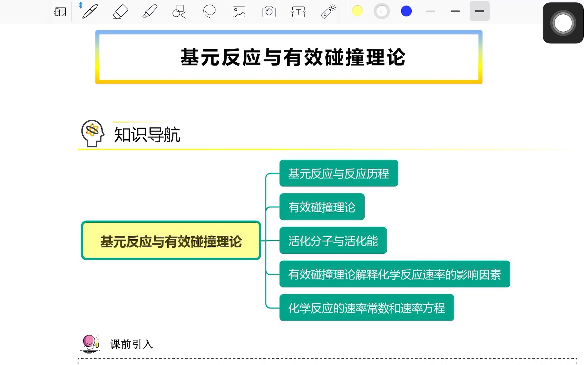 高中化学 基元反应和有效碰撞理论哔哩哔哩bilibili