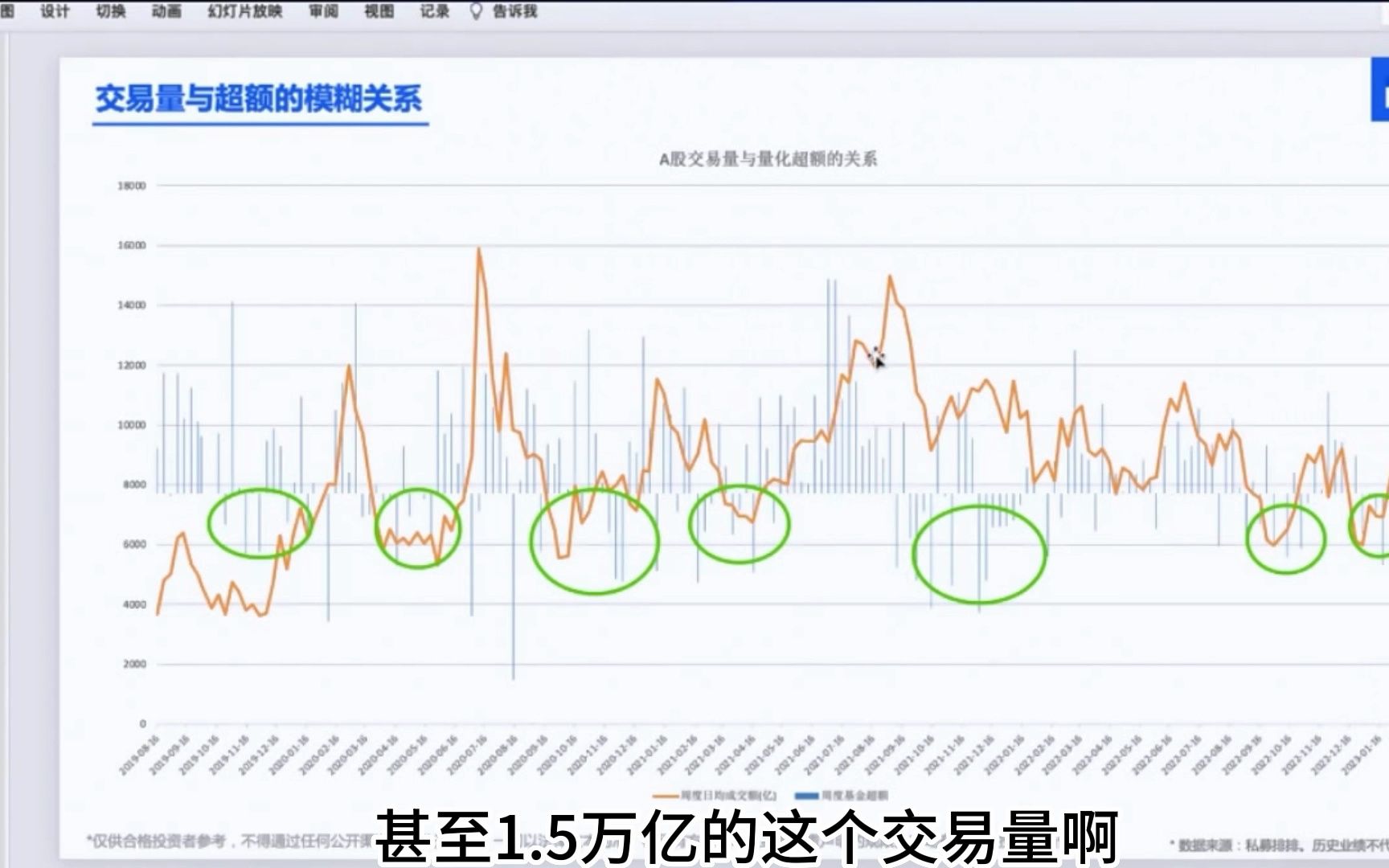 聚宽投资:投资量化私募的正确姿势(字幕纯享版)哔哩哔哩bilibili