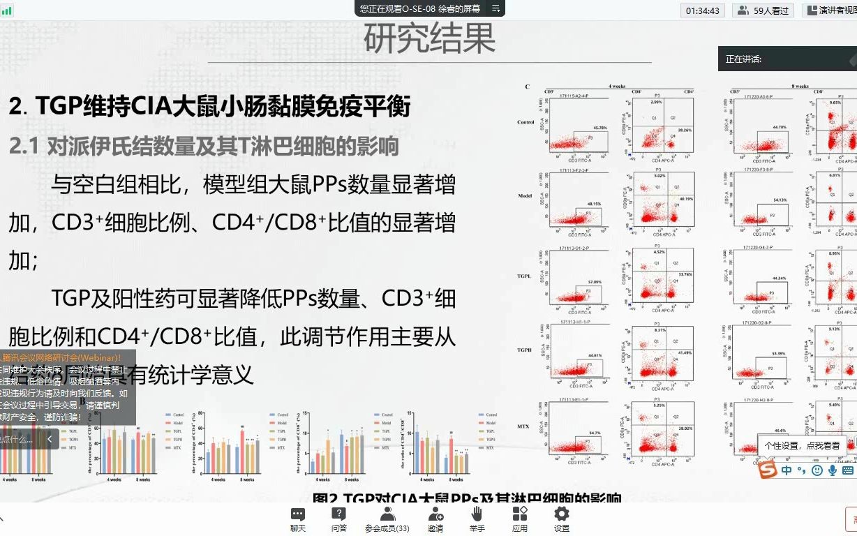 整合代谢组学和网络药理学探究白芍总苷调节胶原诱导型关节炎大鼠肠道免疫和屏障作用机制哔哩哔哩bilibili