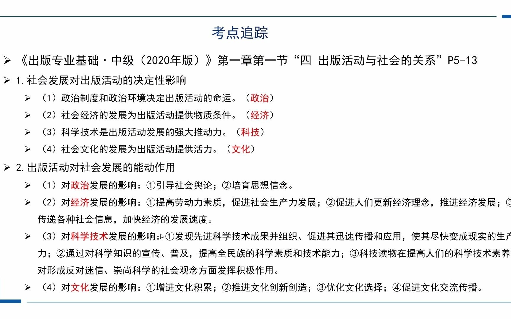 22出版专硕考研每日一练第4天:出版活动与社会活动的关系哔哩哔哩bilibili