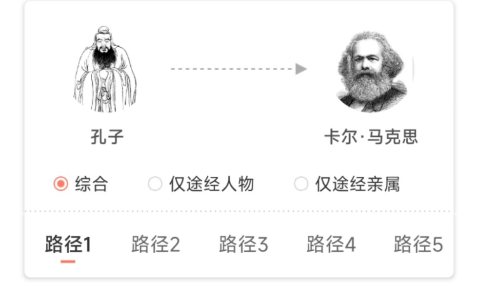 [图]当孔子遇见马克思