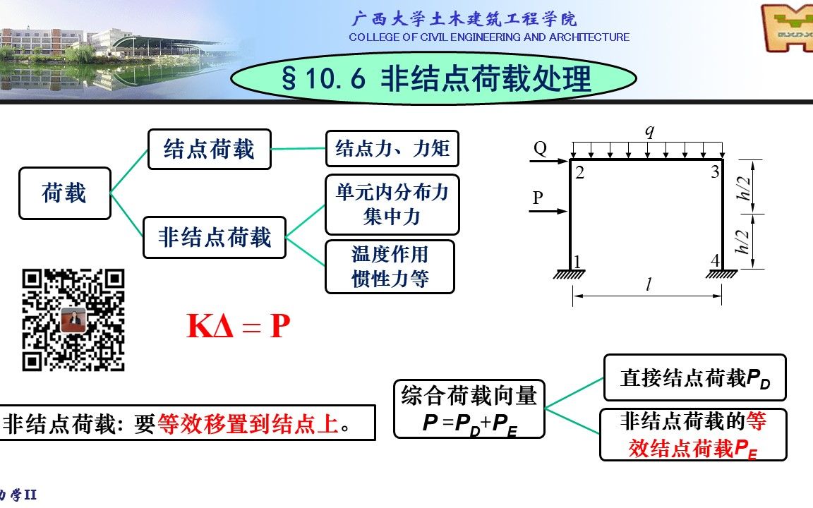 【结构力学二】第十章 矩阵位移法第五节 非结点荷载处理哔哩哔哩bilibili