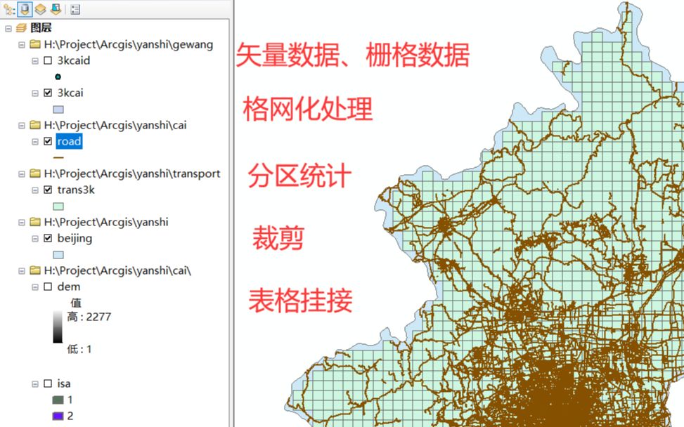 【ArcGIS】矢量栅格数据格网化 分区统计 裁剪 挂接哔哩哔哩bilibili