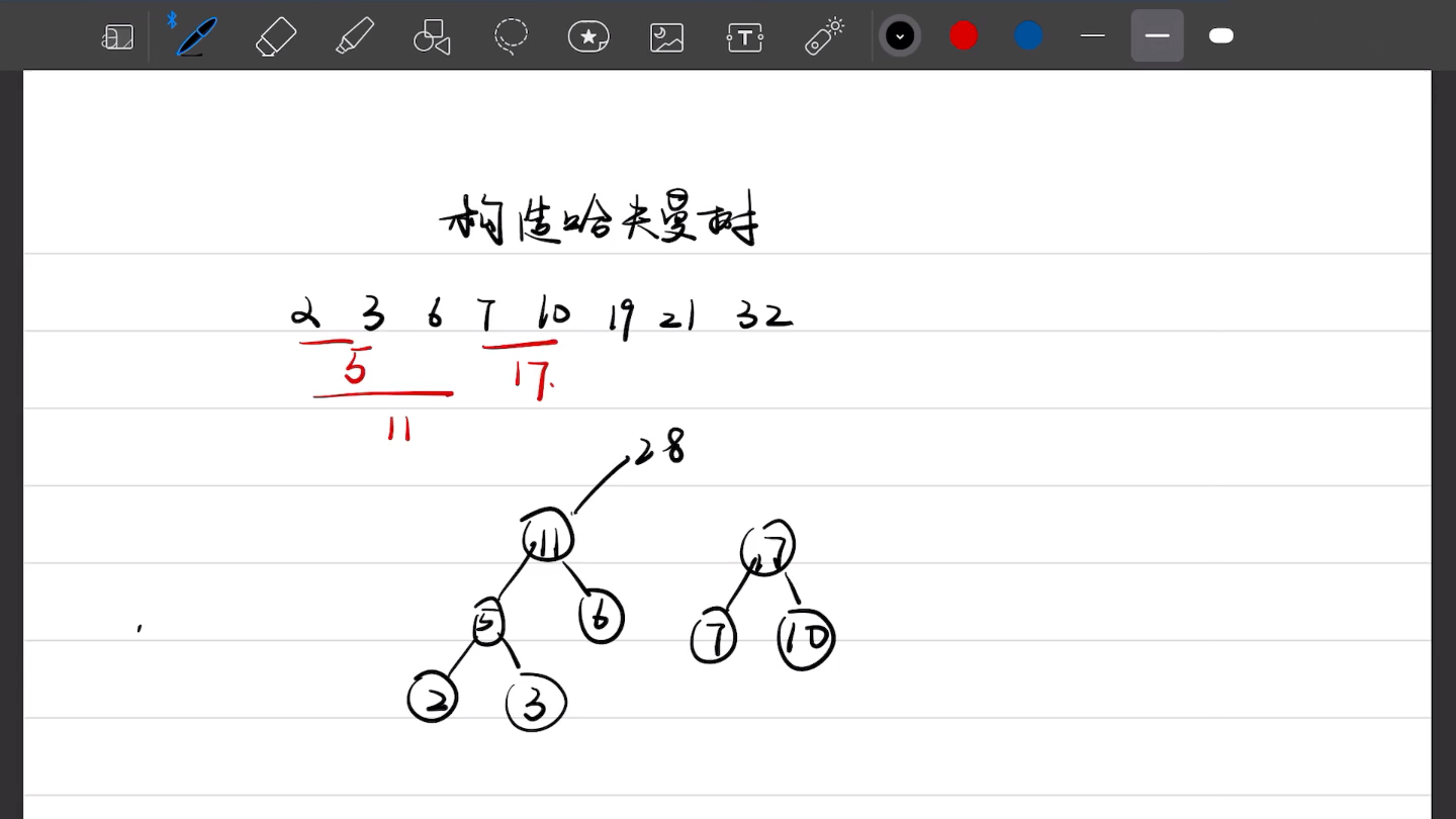 数据结构之哈夫曼的构造哔哩哔哩bilibili