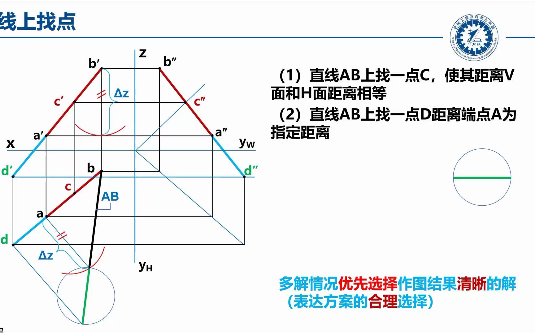 03.03 直角投影定理哔哩哔哩bilibili