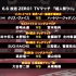 ZERO1×サムライTV TVマッチ 超人祭II inサムライTV 2020.06.06