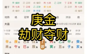 Download Video: 庚金，劫财夺财，糟糕的人生，要强的一生