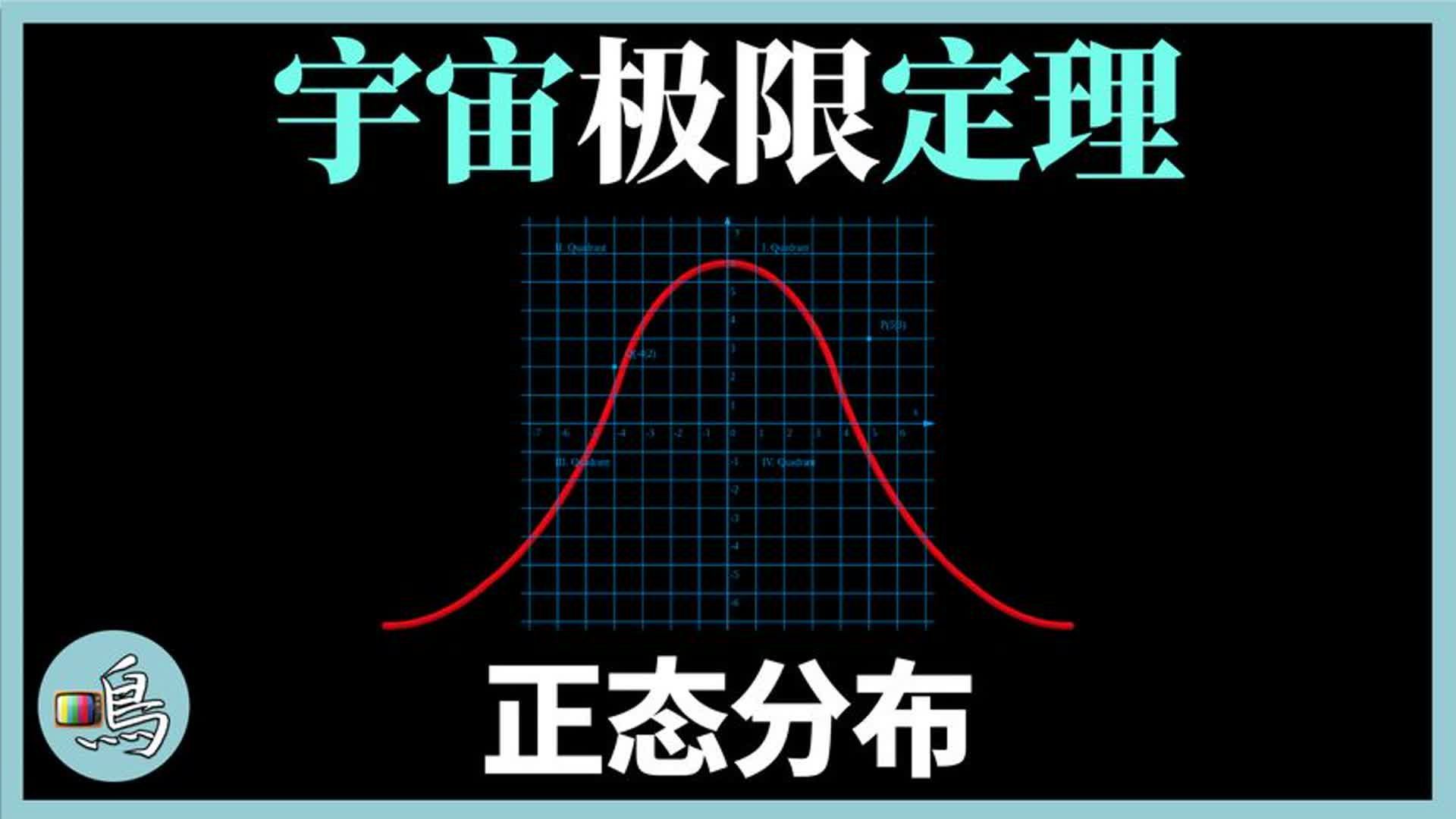 人类能预言未来吗?通过这个理论,人类将很快获得预言能力哔哩哔哩bilibili