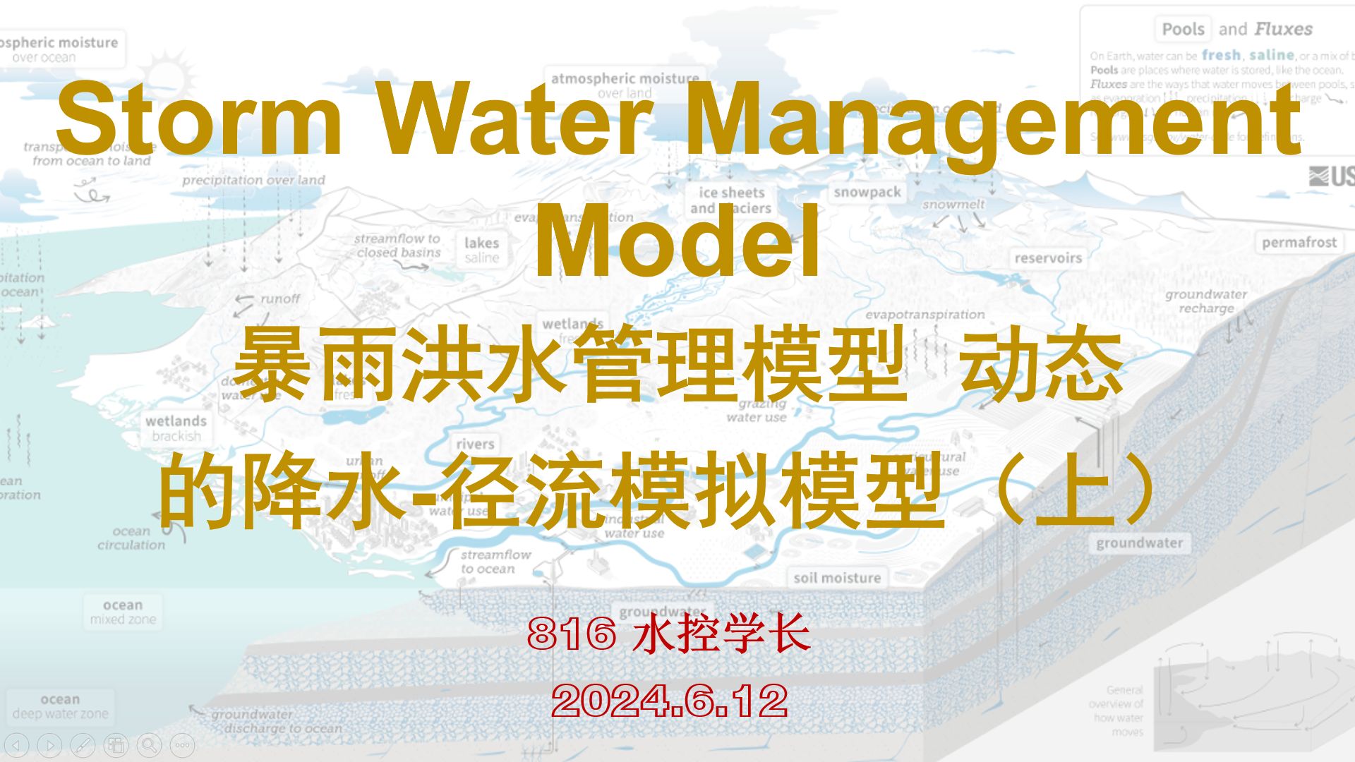 SWMM暴雨洪水管理模型教学哔哩哔哩bilibili