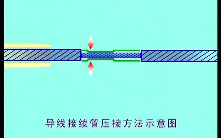 #输电线路施工工艺系列 17 导线、地线连接施工工艺哔哩哔哩bilibili