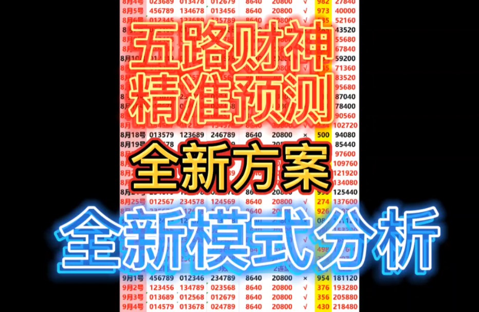 今天排三推荐,每日排三预测!!精品排三方案.新的模式 新的方案 !!!!哔哩哔哩bilibili