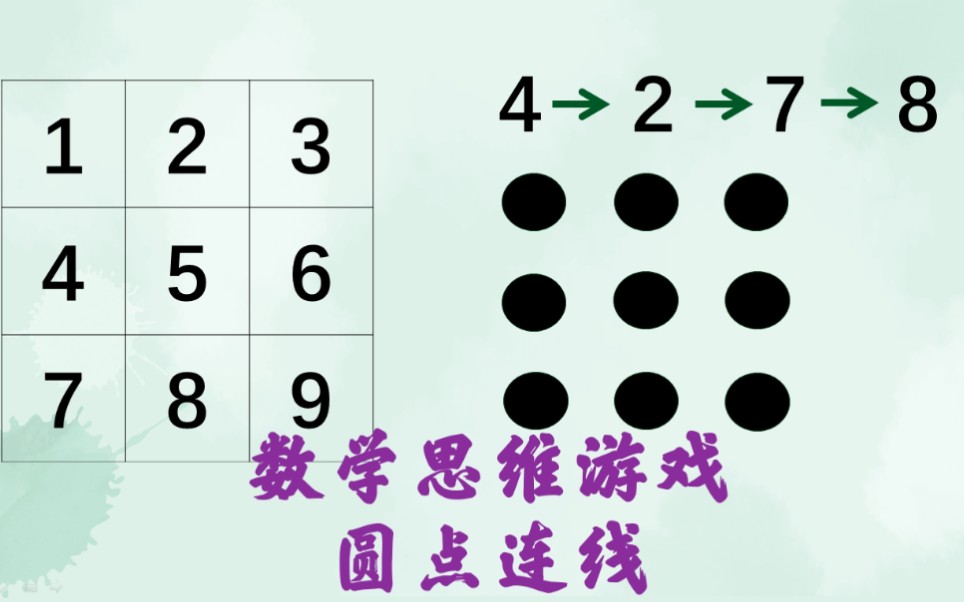 36岁幼儿思维训练观察思维游戏圆点连线,培养手眼协调能力!哔哩哔哩bilibili