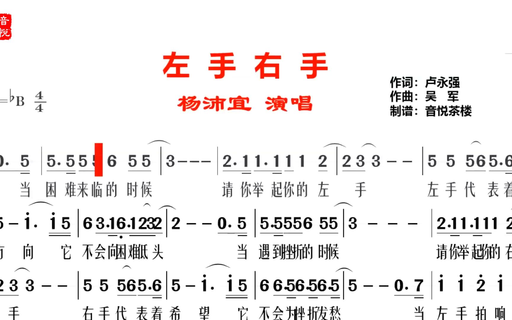 美羊羊《左手右手》励志歌,当困难来临的时候,一起牵着手向前走哔哩哔哩bilibili