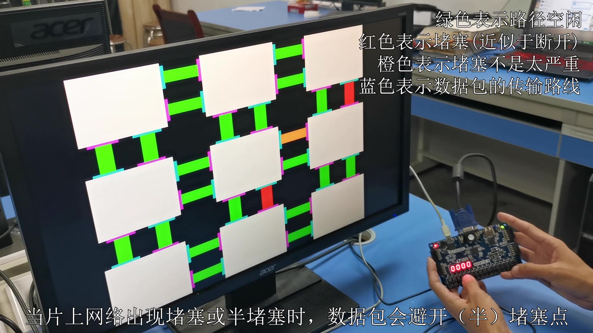 2019FPGA创新设计大赛基于Qlearning的片上网络路由算法的FPGA硬件实现哔哩哔哩bilibili