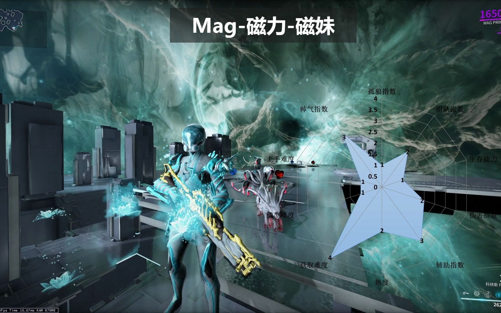 [WARFRAME]全战甲定位速览萌新向,Mag磁力磁妹哔哩哔哩bilibili