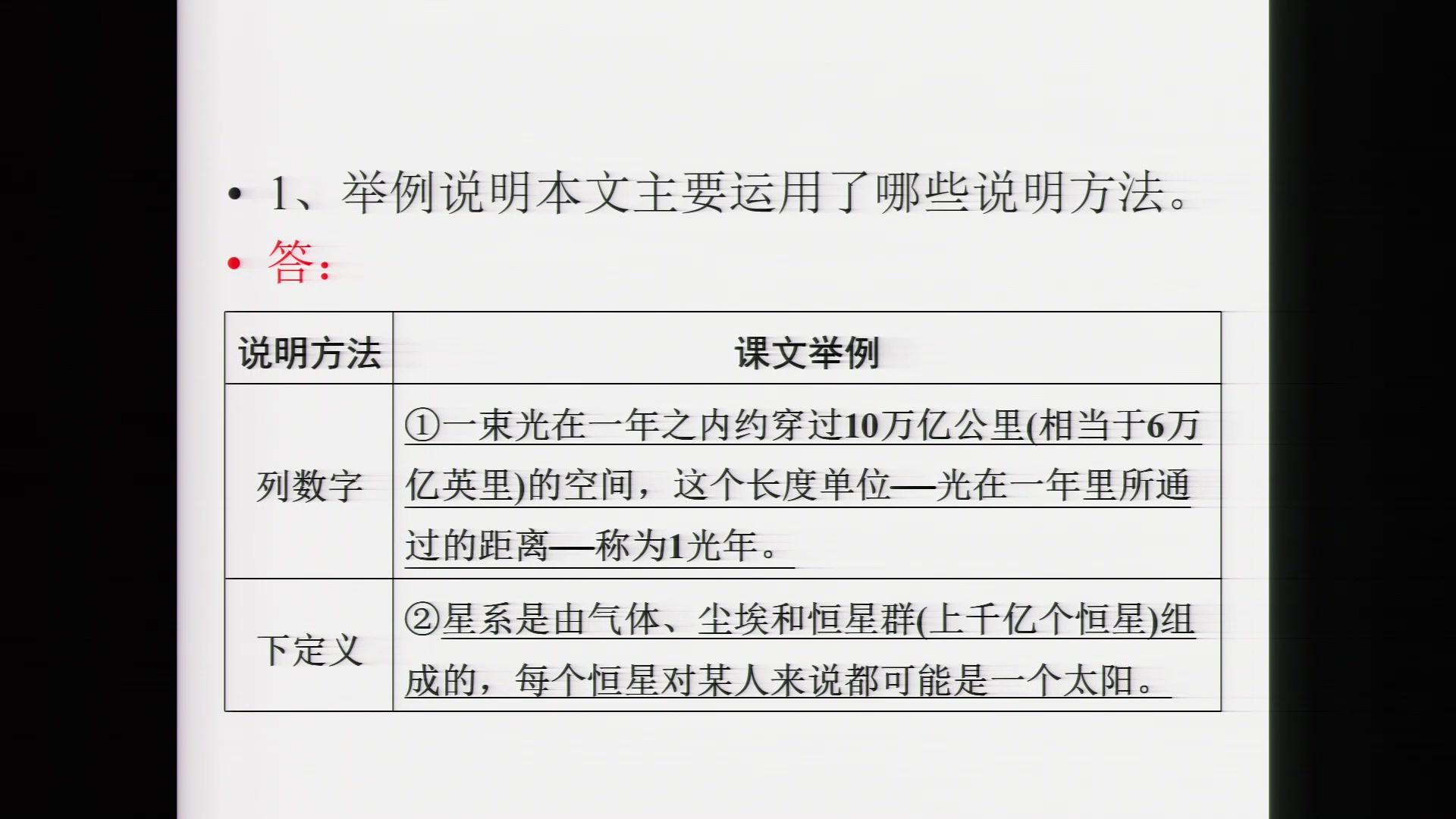 [图]城区一中高一必修二语文 程慧英老师讲解 宇宙的边疆