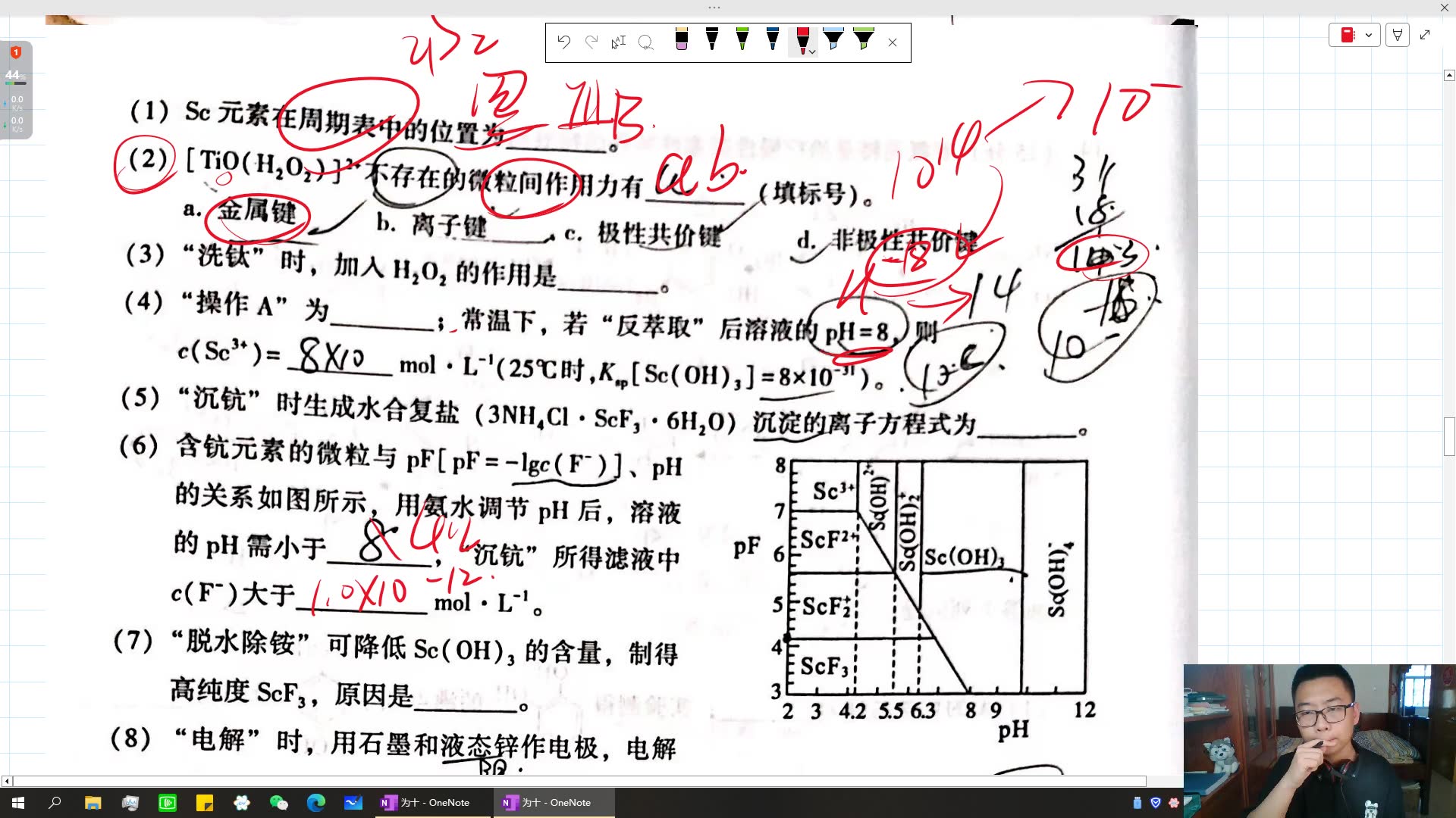 【四方】漳州市第四次质检化学哔哩哔哩bilibili