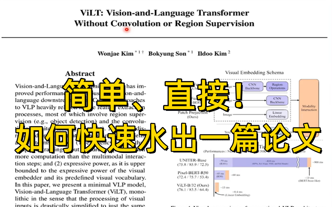 研一研二必看!导师放养,只知道下任务!如何最快的水出一篇深度学习论文!人工智能/论文写作/论文发刊/SCI哔哩哔哩bilibili