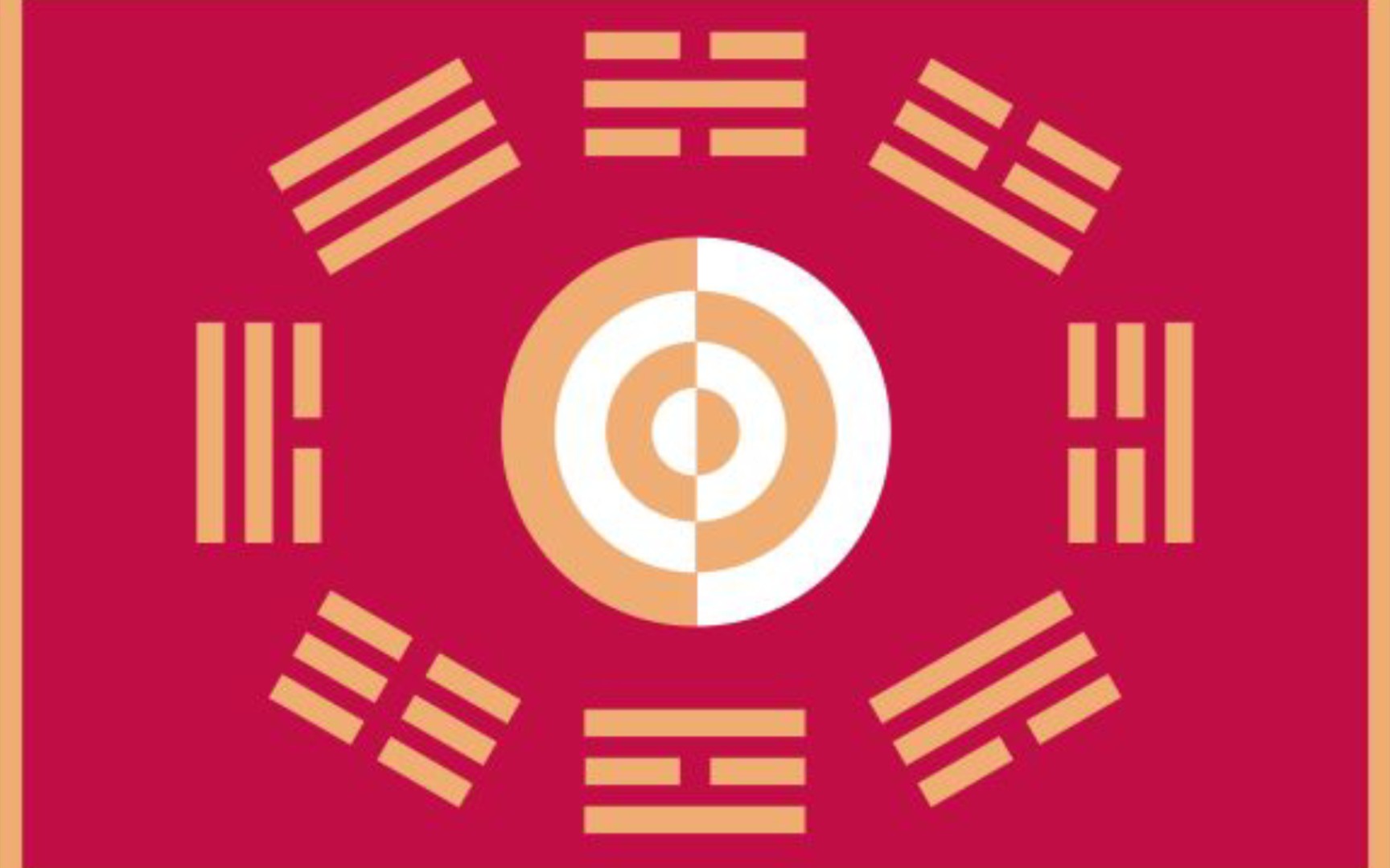 朝鲜王朝 1392年—1910年