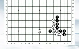 Download Video: 围棋100实用定式：星托角内扳定式