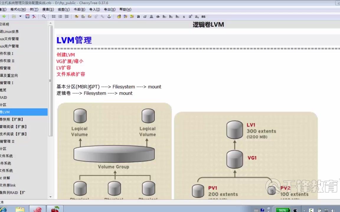 云计算基础教程Linux技术学习视频:Lvm 基本概览哔哩哔哩bilibili