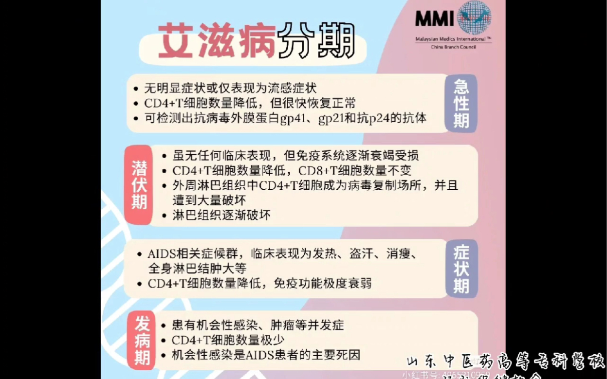 防艾不防爱,让我们一起走进艾滋病患者的世界.哔哩哔哩bilibili