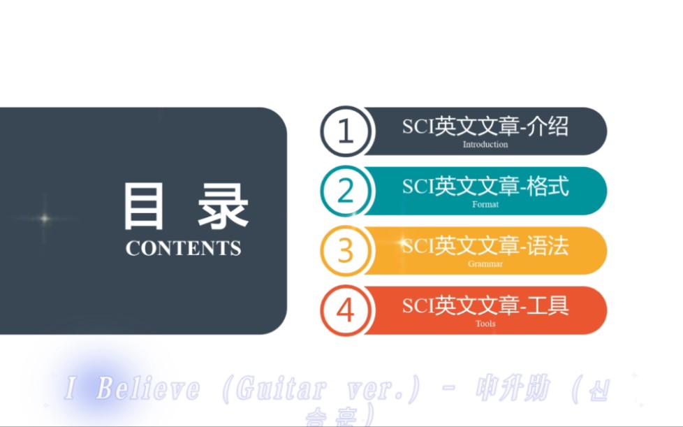 [图]SCI论文写作小技巧(PPT分享英文文章经验)