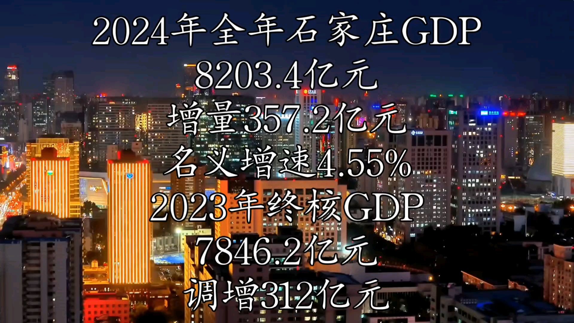 【GDP速报】2024年石家庄GDP数据公布哔哩哔哩bilibili