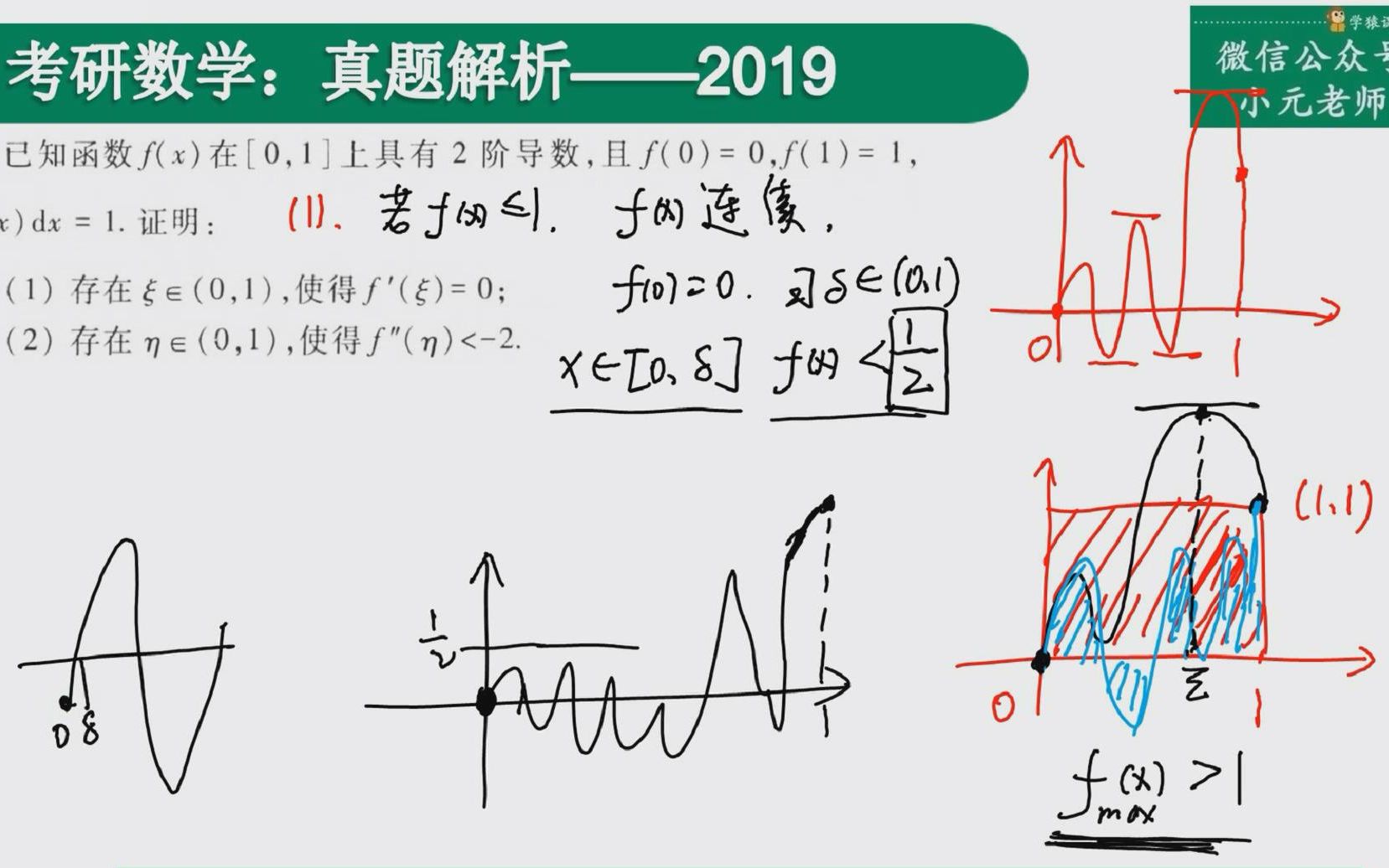 一个证明题要讲40+分钟?有点难度,都可以考的知识,2019,21,哔哩哔哩bilibili