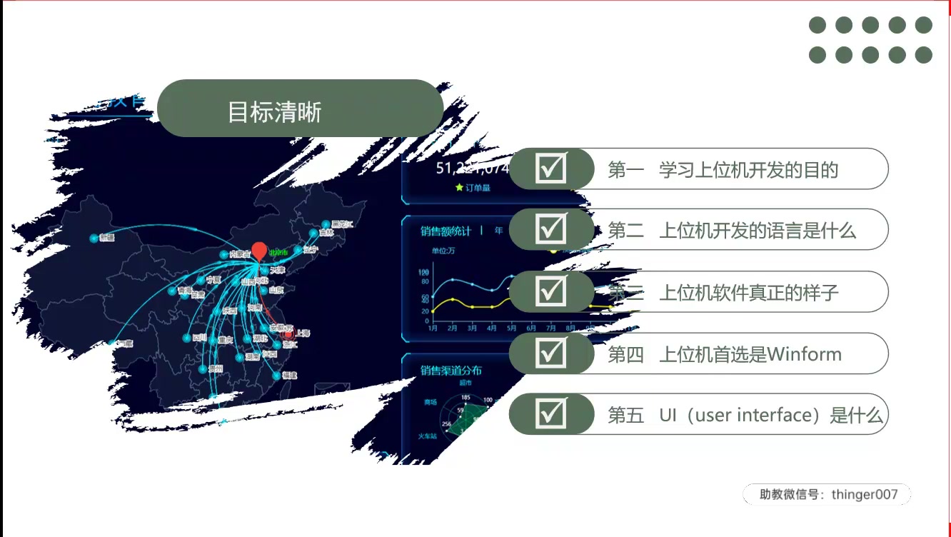 上位机软件开发之常用控件的认识哔哩哔哩bilibili